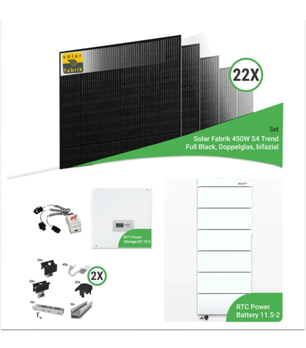 9 90kwppv komplettsetmit22xsolarfabrik450wps4trendbifazialefullblackdoppelglas module rctdc10.0 11.5 2speicher inkl.k2unterkonstruktionfuerziegeldaecher 2 600x682 1.webp