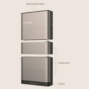 canadian solar ep cube pdp erklaerung.webp